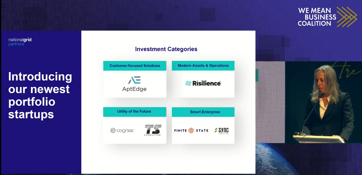 A woman stands beside a screen displaying investment categories: Customer-Focused Solutions, Modern Assets & Operations, Utility of the Future, Smart Enterprise, with logos of related companies.